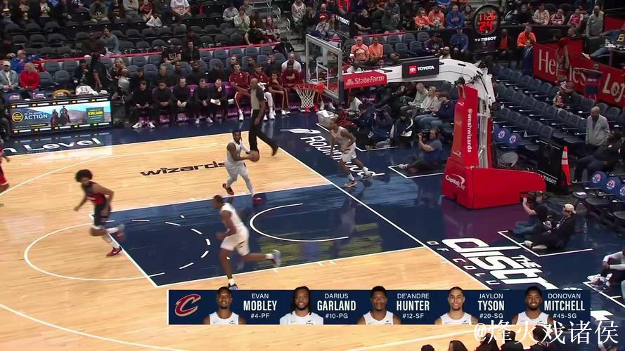 米切尔48分赛季新高 骑士逆转胜奇才